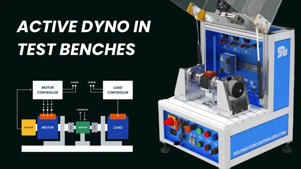 Active dyno test bench setup featuring a motor controller, load controller, encoder, and sensor system for real-time testing of motors, with SOLO Motor Controllers hardware integrated in a professional test environment.