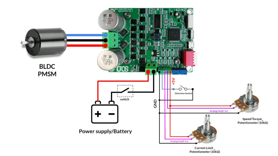 IMG10 StandAloneWiring ClosedLoop 3Phase