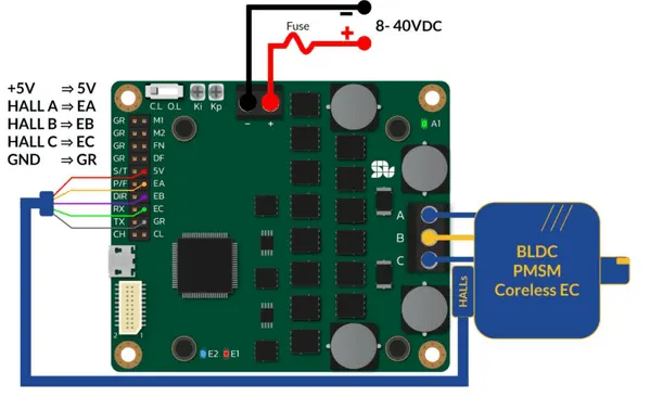 SOLO MINI wiring