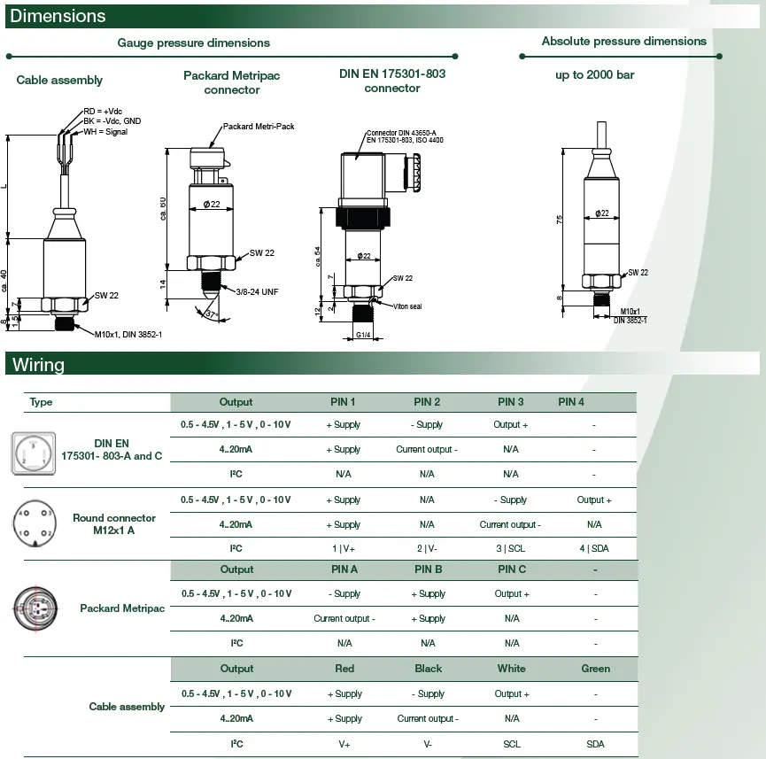 Datasheet of the Torque Sensor