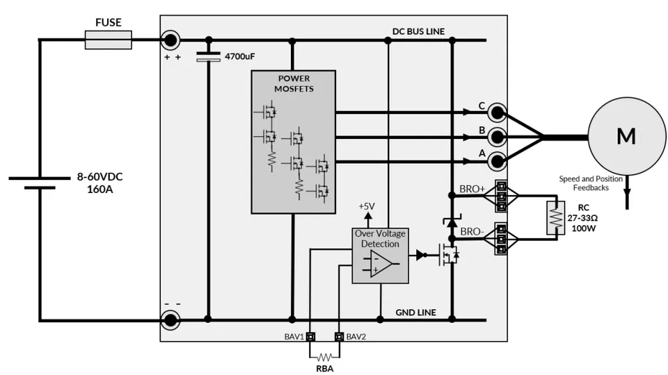 Active brake chopper circuit schematic with fuse, MOSFETs and motor