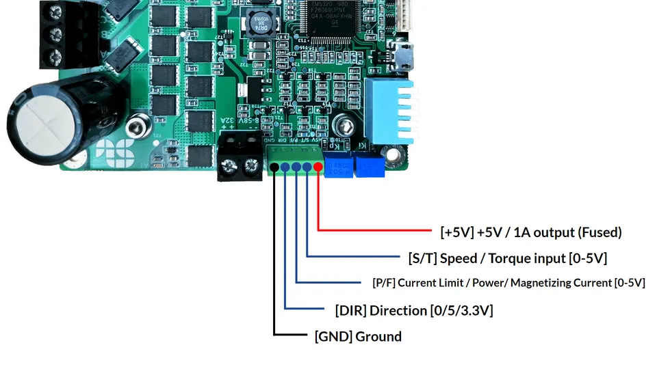 SOLO UNO analog input connector labeled S/T, P/F, DIR, GND and 5V