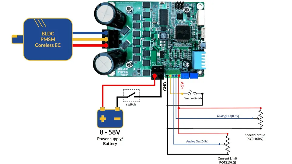 SOLO UNO standalone wiring with potentiometers and a direction switch