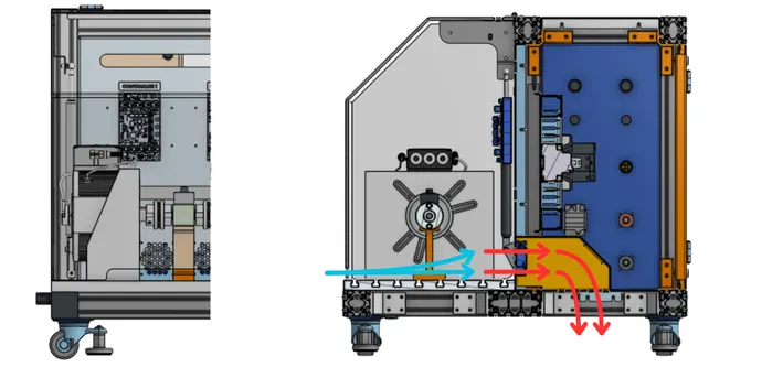 Figure 16. Exhaust air flow