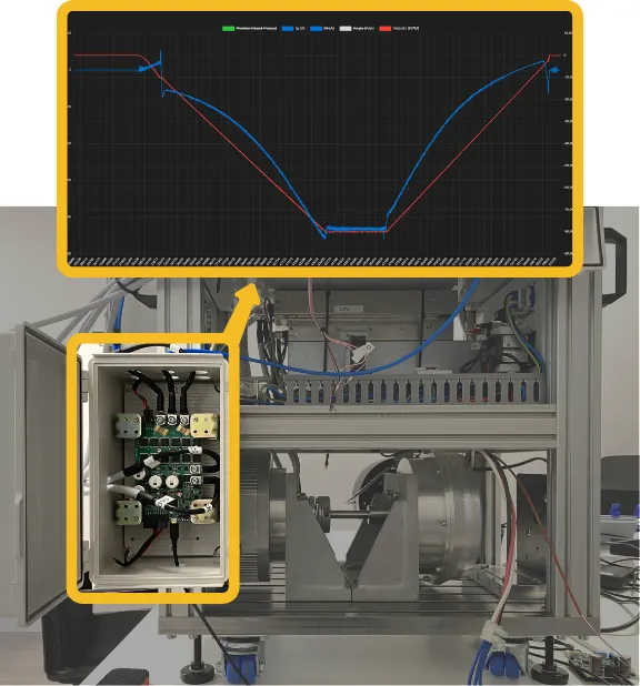 Figure 2. Controller Tests and Motion Terminal