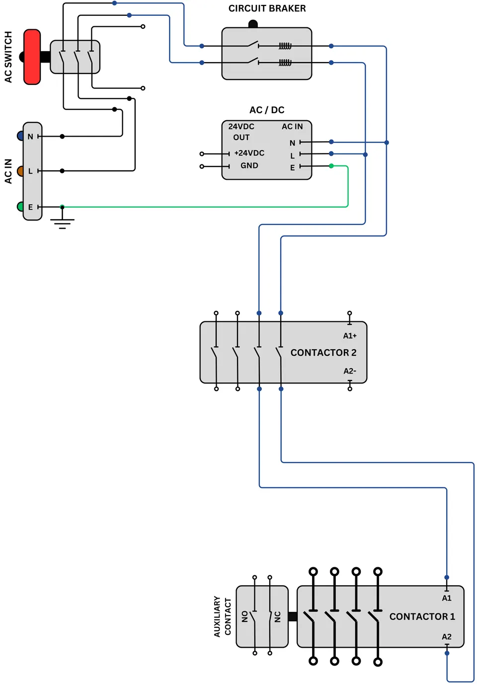 Figure 31. Motor Test Bench - AC electrical diagram