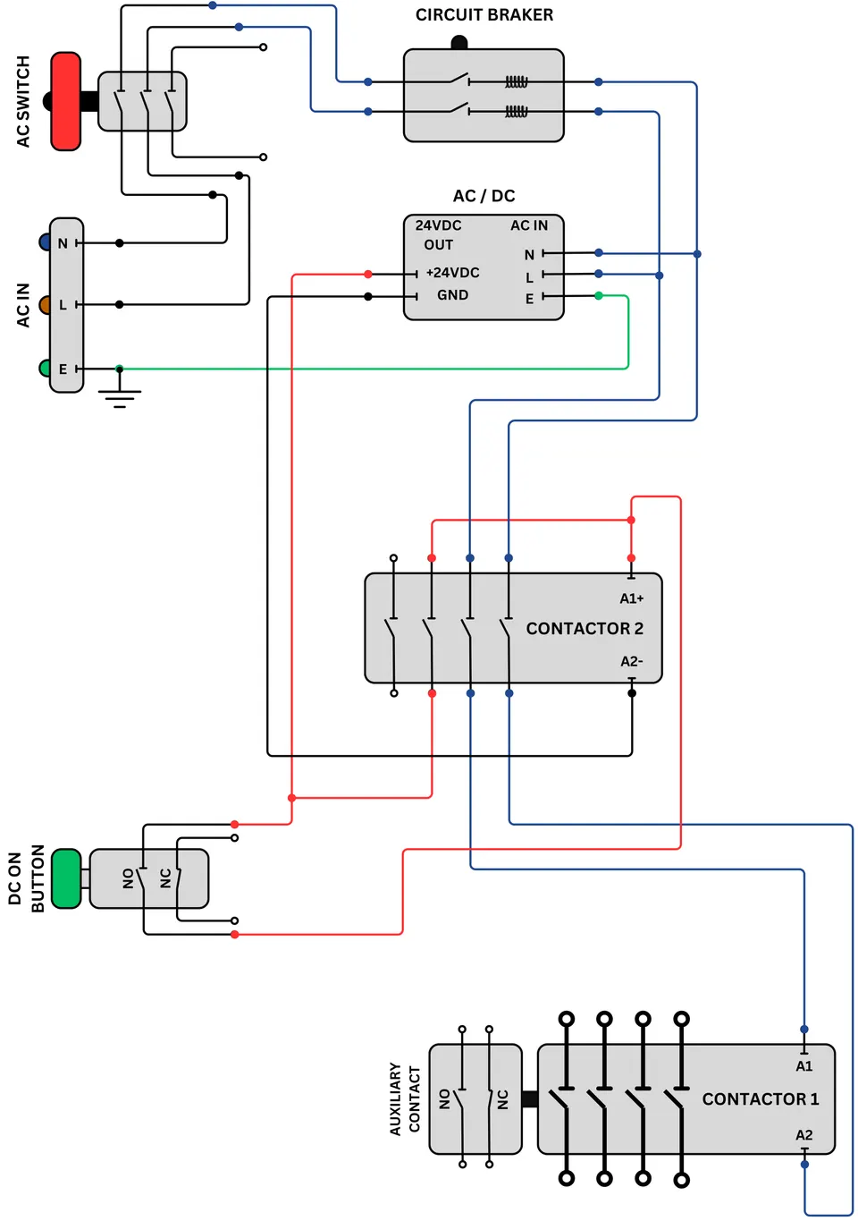 Figure 32. Self-Holding Relay - Activating step