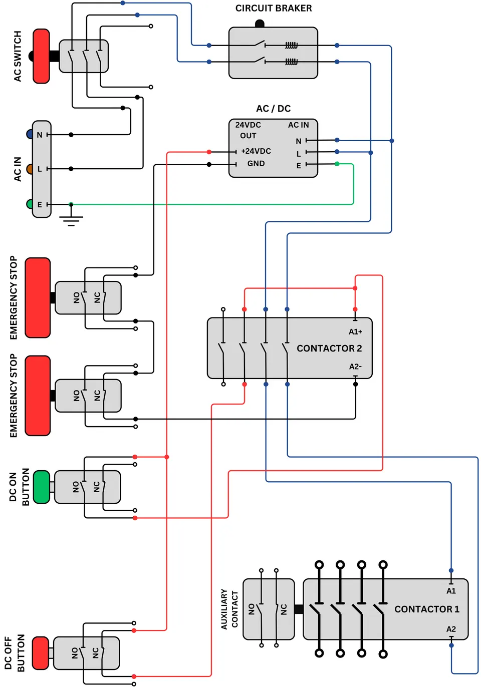 Figure 34. Self-Holding Relay - Safety